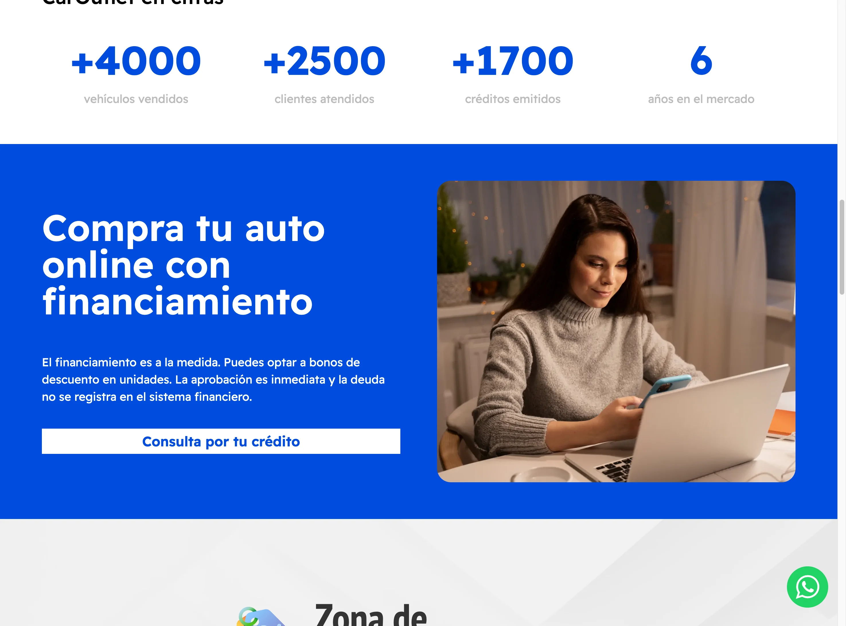 CarOutlet - Cifras y financiamiento